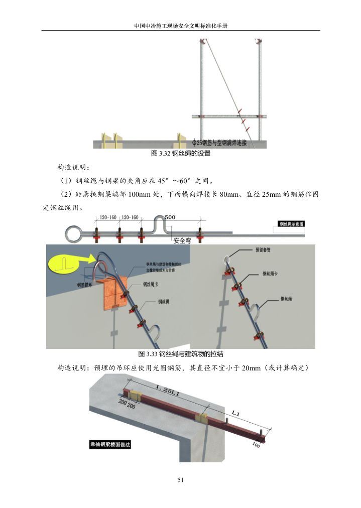 施工现场安全文明标准化手册（建议收藏！！！）_51