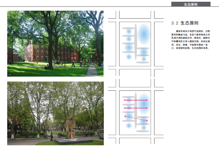 [江苏]城南新区九年一贯制学校及附属幼儿园建筑设计方案文本-生态原则