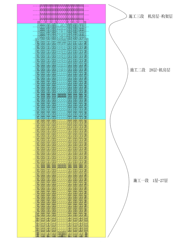 新城国际楼幕墙工程施工组织设计-立面分段示意图