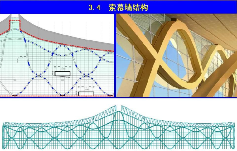 昆明新机场航站楼工程结构设计介绍（PDF，92页）-索幕墙结构