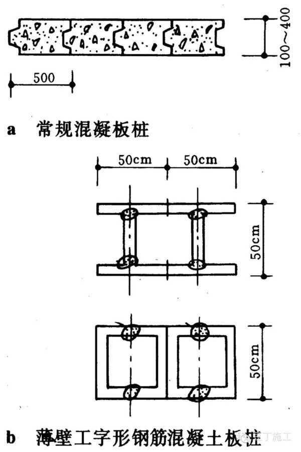 十种基坑支护形式（上）_3