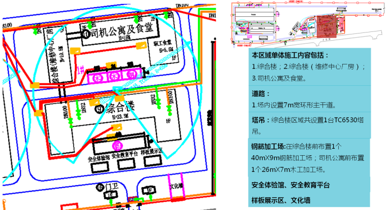 [江苏]地铁工程车辆段项目策划汇报PPT（150余页，18个单体）-综合楼区域