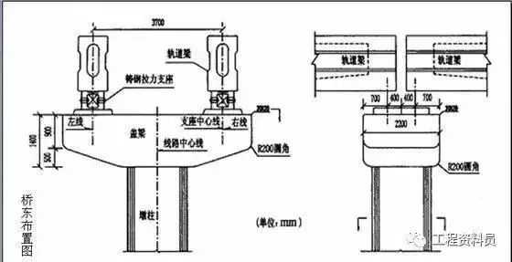 市政工程施工图识读基本知识_2