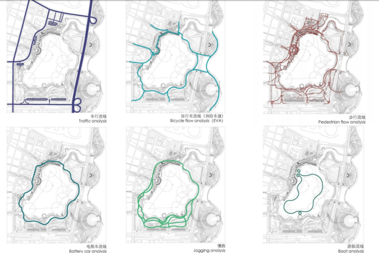 [深圳]湾内湖公园景观设计方案文本C-11功能使用