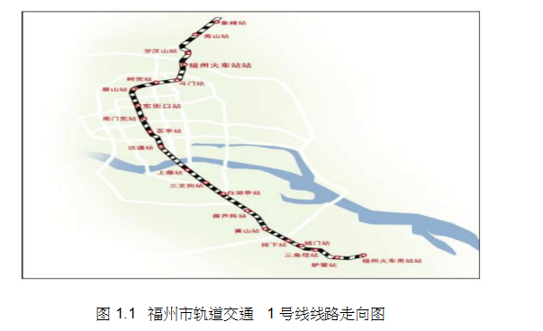 交通轨道交通工程资料下载-福州市轨道交通1号线工程（一期）供电系统