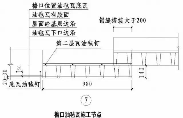 房建各分部分项工程“节点做法”大汇总，强烈建议收藏！_21