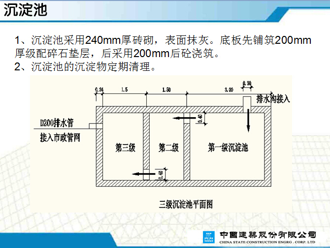 中建安全文明施工标准化宣贯（附图丰富，参考价值高）-7.jpg