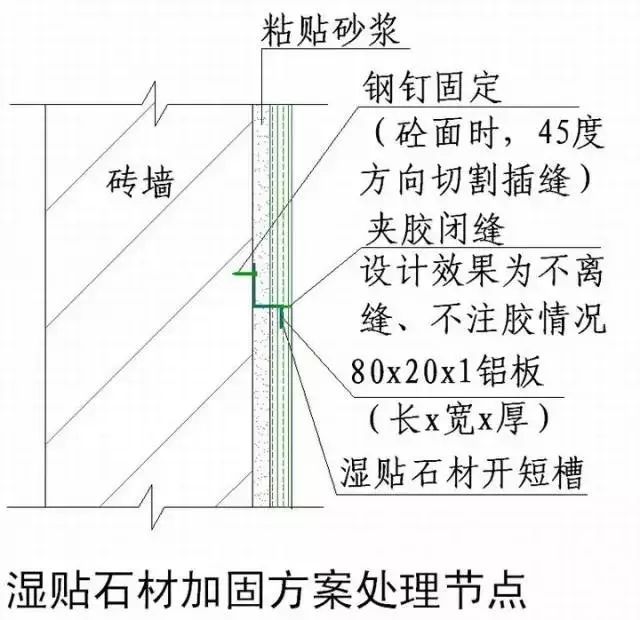 房建各分部分项工程“节点做法”大汇总，强烈建议收藏！_64