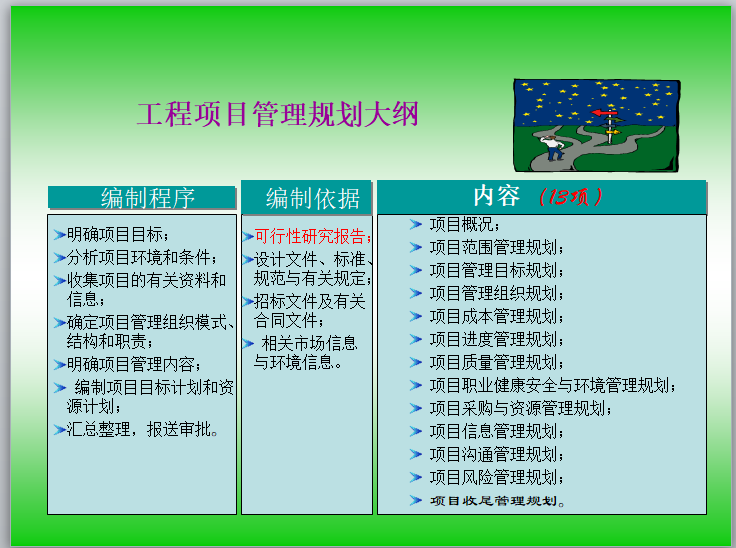 施工项目管理概述-工程项目管理规划大纲