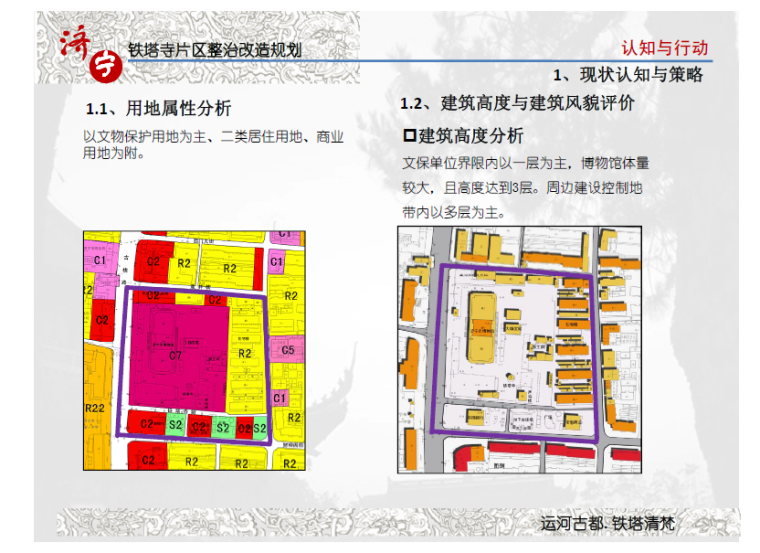 济宁铁塔寺片区综合整治规划设计方案-用地属性分析