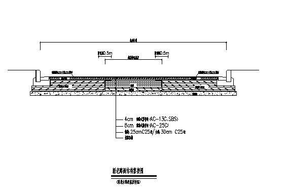 市政工程道路施工图纸（共105张，含工程说明及分析文档）-新老路基搭接图