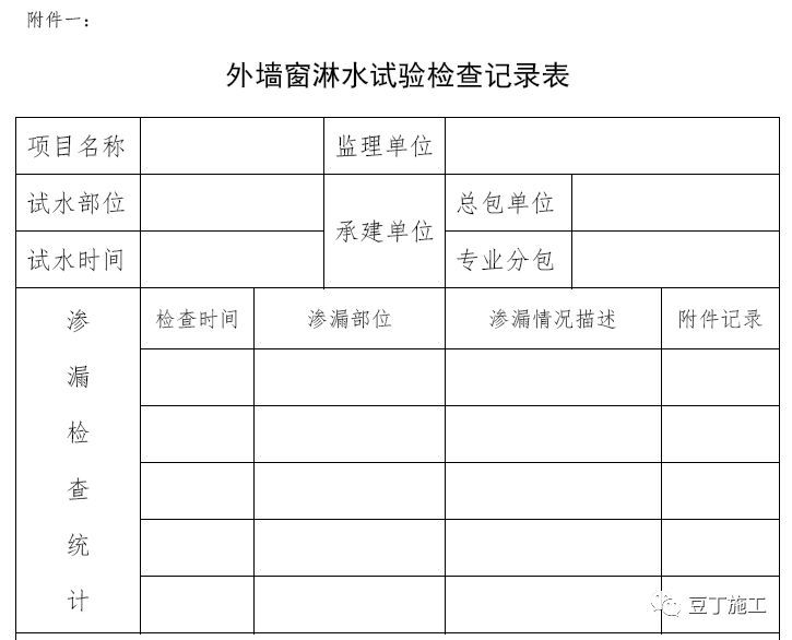 水压试验流程资料下载-建筑外墙门窗淋水试验怎么做才能符合要求？知名建筑企业这样做！