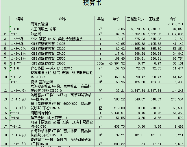 广西建筑工程预算书资料下载-参照广西建筑工程预算书案例