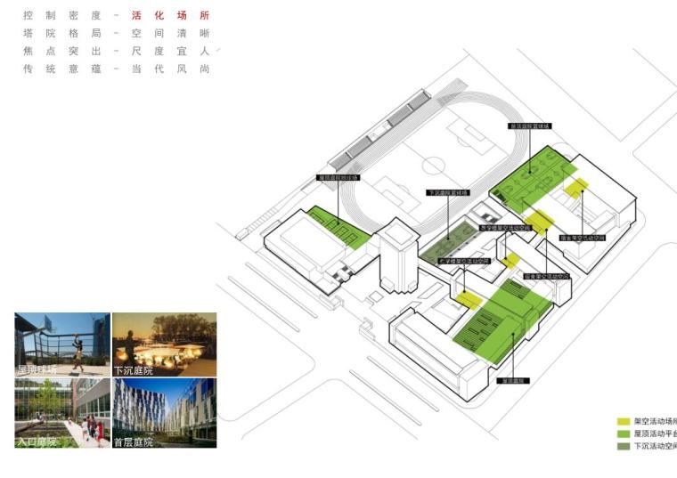 [江苏]苏州某实验中学汇报方案文本（35页）-设计分析