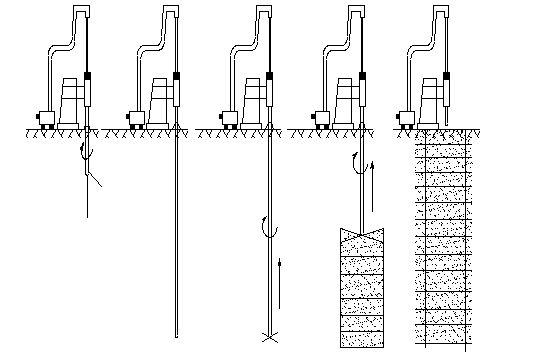 钻孔管桩桩技术交底资料下载-基坑钻孔桩围护结构桩间旋喷桩止水帷幕技术交底