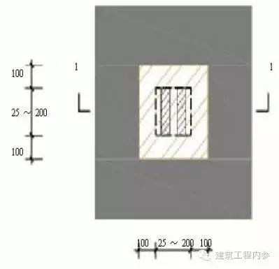 临设防护资料下载-工地临边、洞口、卸料平台、防护设施