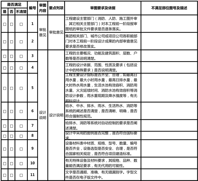 初步设计阶段审图要点_5