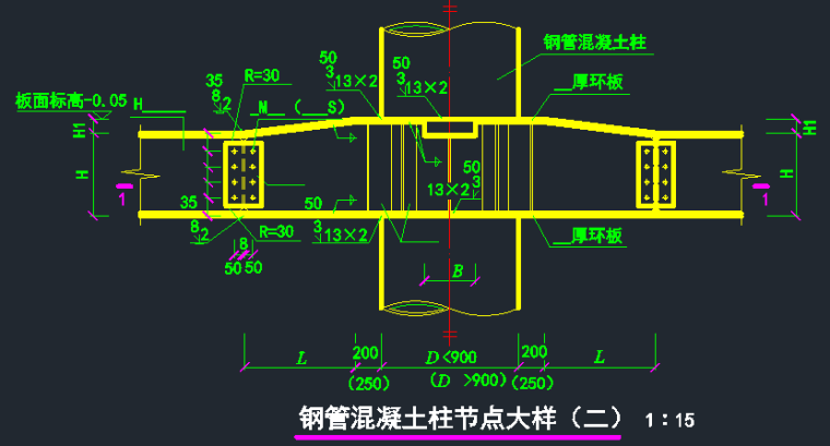 钢管混凝土柱节点大样图_2