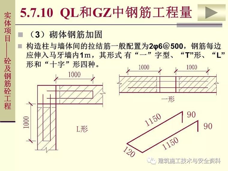 土建工程施工图预算的编制（钢筋工程）_83