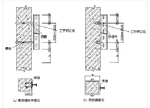 电缆桥架安装施工要求_2