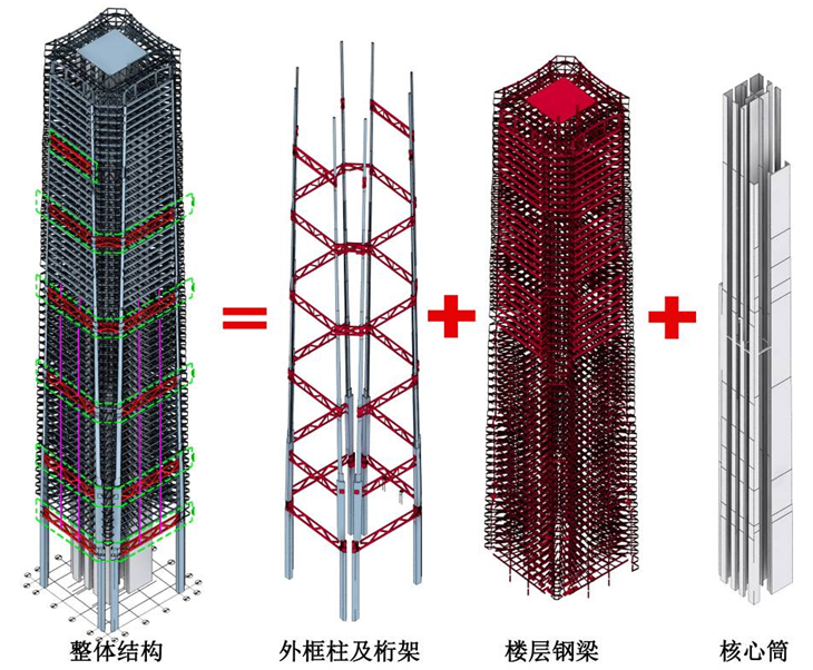 大型塔吊专项施工方案资料下载-[深圳]超高层塔楼地上部分钢结构安全专项施工方案（390页，专家论证）