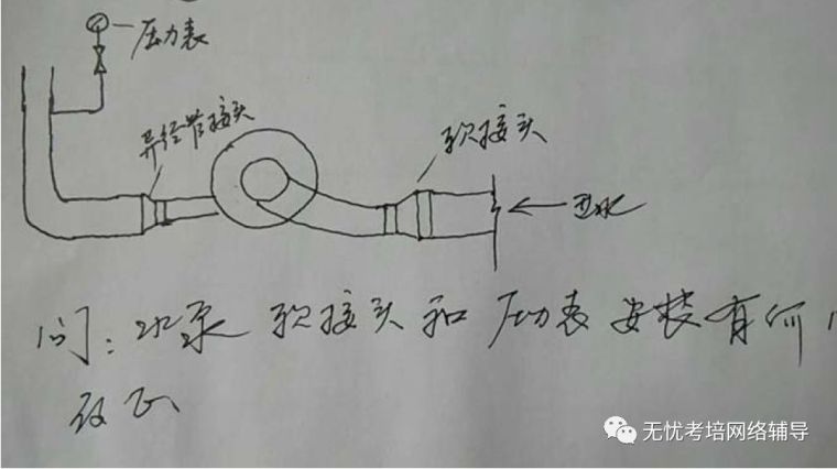 特种作业操作证是什么资料下载-2018年一级建造师机电实务真题和答案解析网友回忆版