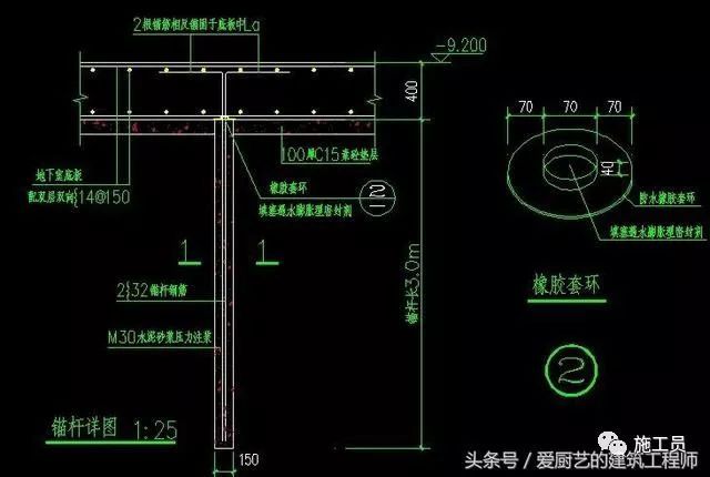 抗浮锚杆施工流程和质量通病汇总！_5