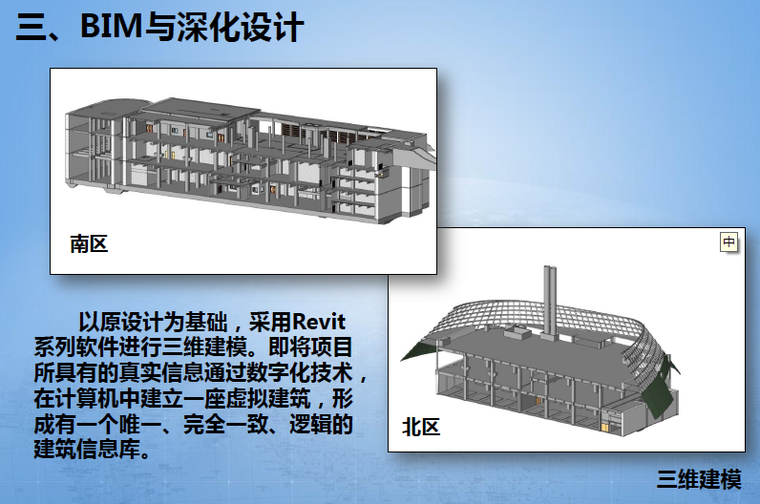 [上海]供能能源中心及配套工程BIM技术应用_2