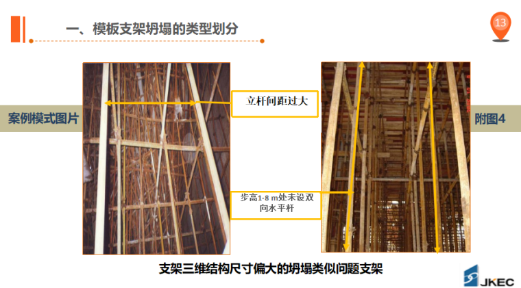 高大支模典型安全事故案例解析_1