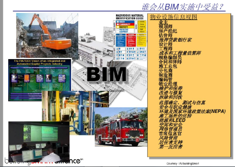 美国国家BIM标准的技术细节_9