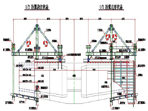 变截面连续梁计算工具资料下载-变截面连续箱梁悬臂施工工法