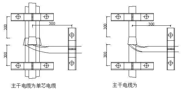 干货来了-建筑电气施工安装细部做法图文详解大全_18