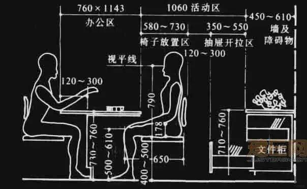 室内设计的常用尺寸资料下载-室内设计尺寸备忘录《设计师必备》建议永久保存