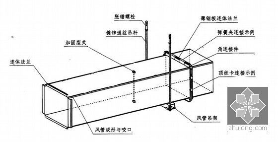 [江苏]大型综合楼机电安装施工组织设计73页（含水暖电）-共板法兰风管示意图