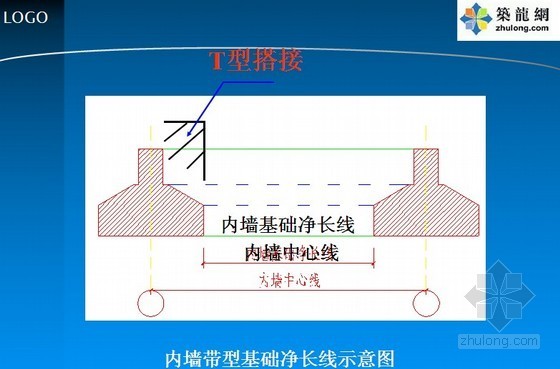 混凝土及钢筋混凝土工程分部分项清单计价讲义（80页）- 