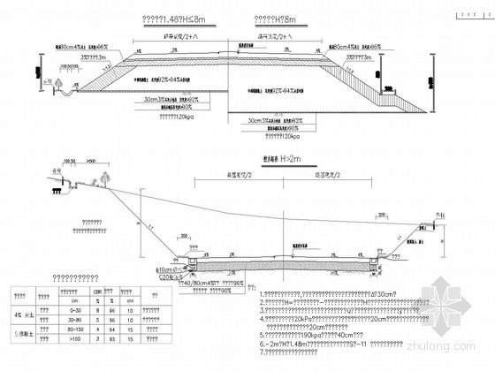 [湖北]一级公路路基路面设计图192张（含排水边坡防护）-特殊路基设计图（改性土） 