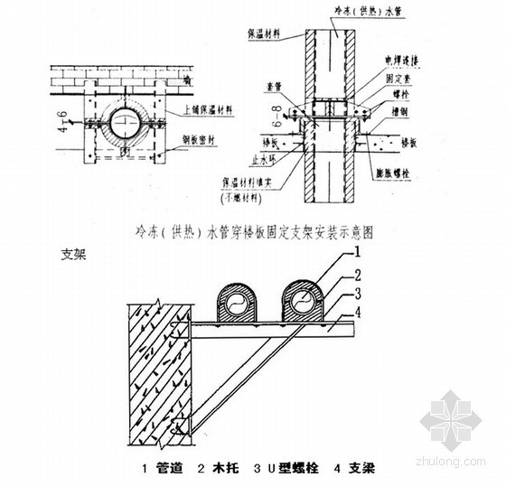 [天津]框架结构幼儿园工程总承包施工组织设计(450页)-水管穿楼板固定支架安装示意图 