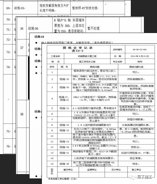 大型复杂项目应用BIM实例，保工期、提工效_10