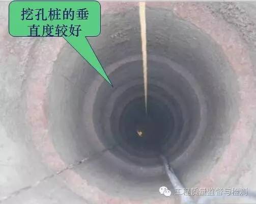 铝膜快拆体系资料下载-从地基基础、主体结构到装修，工程质量问题面面俱到！