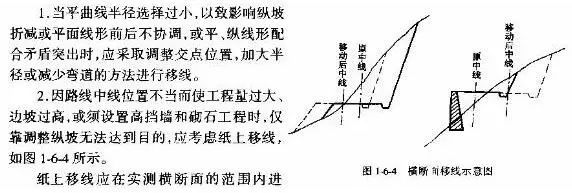 公路选线及定线的设计方法_4