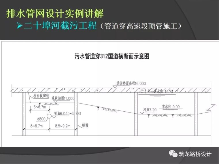 市政给排水设计全解，从规划到设计！_49