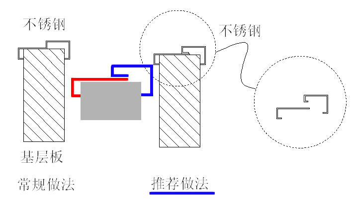 厂家下单不锈钢深化怎么做？最刚需金属深化施工安装指导经验！_9