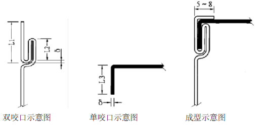 西安市莲湖区某公司C区新建厂房工程通风空调施工方案_5