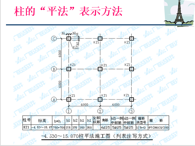 广联达钢筋算量自学教材模板_4