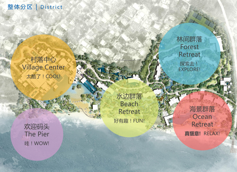  [海南]海南西岛珊瑚村景观规划改造设计（PDF+98页）-分区图