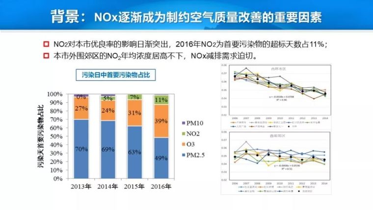 行业大咖现身上海低氮锅炉研讨会_18