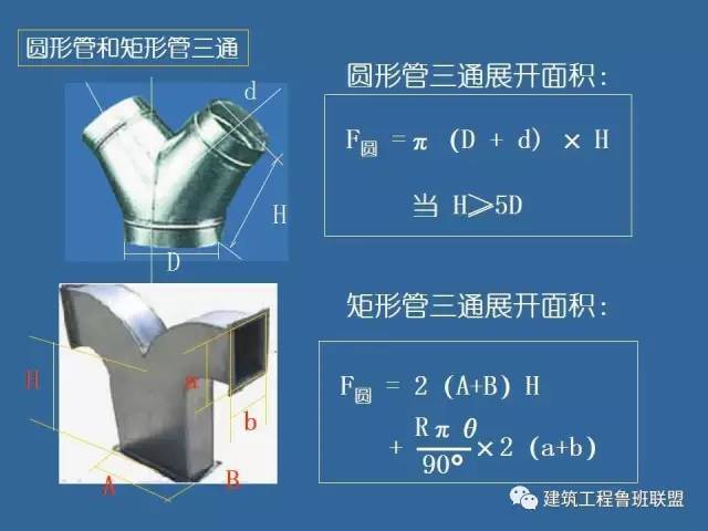 手把手教你计算风管工程量_8