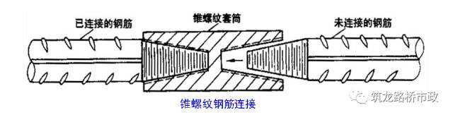 钢筋工程学的不系统？有这篇文章就足够了_13