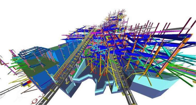 bim模型和3dmax模型的区别资料下载-BIM的应用软件