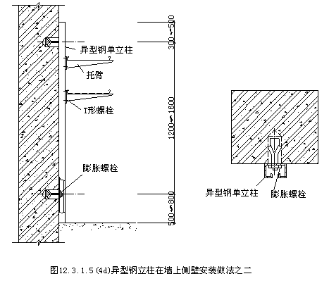 电缆桥架安装技术要求-异型钢立柱在墙上侧壁安装